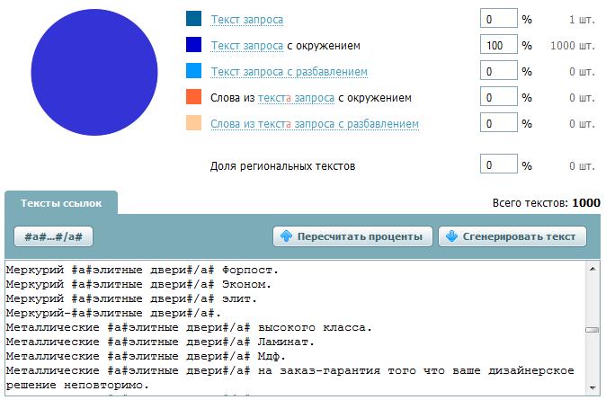 пример составления анкоров